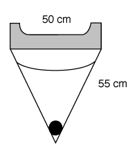 Steri-Drape™ Irrigation Pouch Product Image