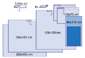 Steri-Drape™ Basic Surgical Packs Product Image