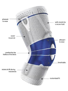 Genutrain® Knee Support Product Image