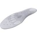 Viscoped® S Insoles Product Image