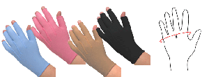 Burn Gloves Product Image