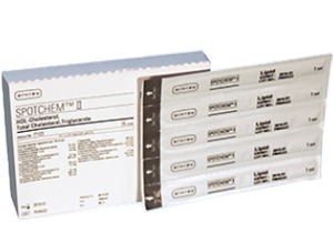 SPOTCHEM™ II Lipid	Panel Product Image