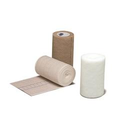 ThreePress® Compression Bandaging System Product Image